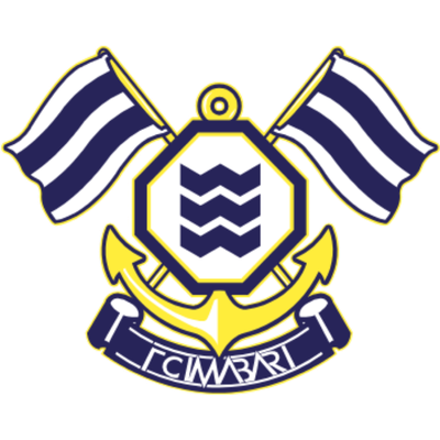 เอฟซี อิมาบาริ